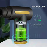 Relief Gun Pro- Mini percussion Massager